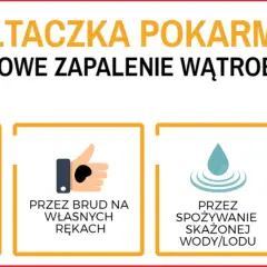 Żółtaczka pokarmowa to choroba zakaźna. Zakażenie wirusem A może nastąpić przez brudne ręce, skażoną wodę lub żywność.