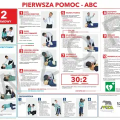 Instrukcja pierwszej pomocy ABC: ocena bezpieczeństwa, przytomności, udrożnienie dróg oddechowych, ocena oddechu, wezwanie pomocy, uciski klatki piersiowej, oddechy ratownicze, defibrylacja. Zrm.