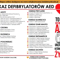 Mapa z lokalizacjami defibrylatorów AED w Kędzierzynie-Koźlu, z ikoną serca i tekstem "To jest defibrylator AED - urządzenie, które ratuje życie".