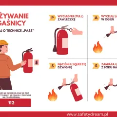Gaśnica: Jak używać? Prosta instrukcja PIG, która ratuje życie!