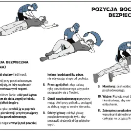 Ilustracja pokazuje, jak ułożyć poszkodowanego w pozycji bocznej bezpiecznej, zapewniając mu drożność dróg oddechowych.
