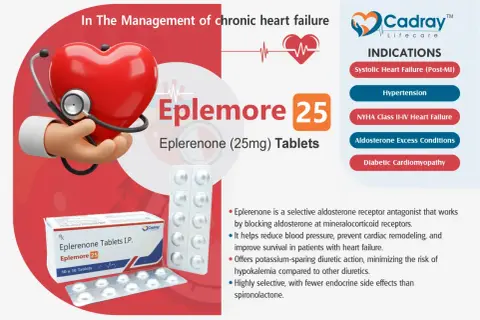 Eplenocard (Eplerenone 25mg) w leczeniu niewydolności serca. Pomaga obniżyć ciśnienie i chroni serce.