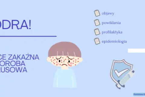 Grafika informuje o chorobie odra, przedstawiając wirusa, chore dziecko z wysypką, listę objawów, powikłań, profilaktyki i epidemiologii, a także szczepionkę.