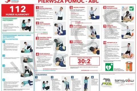 Instrukcja pierwszej pomocy ABC: ocena bezpieczeństwa, przytomności, udrożnienie dróg oddechowych, ocena oddechu, wezwanie pomocy, uciski klatki piersiowej, oddechy ratownicze, defibrylacja. Zrm.