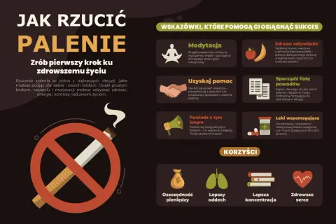 Grafika pokazuje zakaz palenia papierosów i wskazówki, jak rzucić nałóg, by żyć zdrowiej.