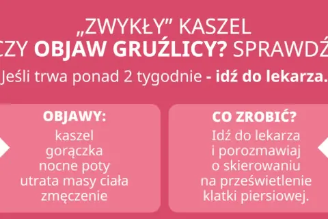 Czy zwykły kaszel to nietypowe objawy gruźlicy? Sprawdź objawy: kaszel, gorączka, nocne poty, utrata masy ciała, zmęczenie. Idź do lekarza!