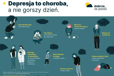 Depresja to choroba przewlekła, nie tylko gorszy dzień. Ilustracja pokazuje jej objawy, leczenie i skutki.