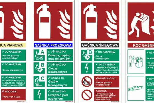 Tablice informacyjne o tym, ppoż co to za gaśnice i jak ich używać. Opisują gaśnice pianowe, proszkowe, śniegowe i koc gaśniczy.