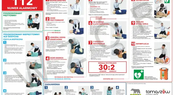 Pierwsza pomoc przedmedyczna: Czy znasz złote zasady ratowania życia?