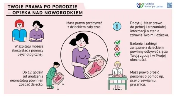 Twoje prawa po porodzie: opieka nad noworodkiem. Neonatolog bada dziecko do 12h. Masz prawo do informacji i obecności przy zabiegach.