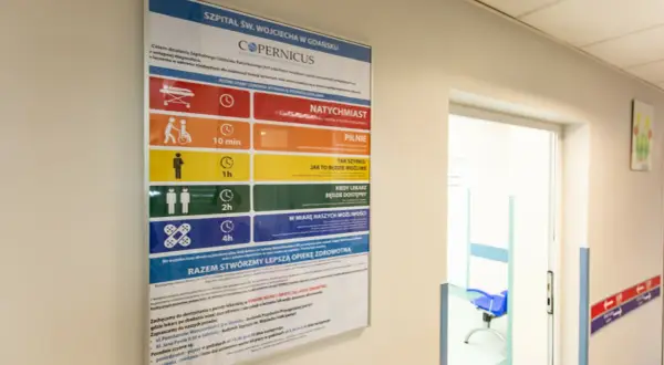 Plakat informuje o zasadach triażu w szpitalu, określając czas reakcji w zależności od stanu pacjenta.