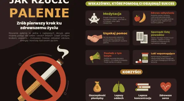 Grafika pokazuje zakaz palenia papierosów i wskazówki, jak rzucić nałóg, by żyć zdrowiej.