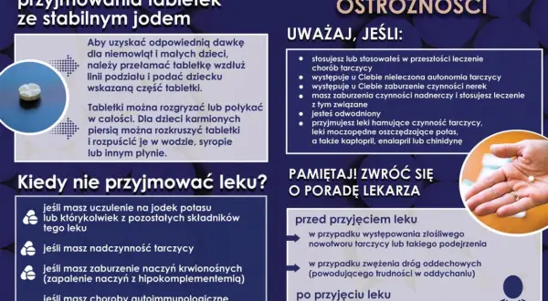 Jodek potasu na co? Informacje o dawkowaniu, przeciwwskazaniach i ostrzeżeniach dotyczących przyjmowania tabletek ze stabilnym jodem.