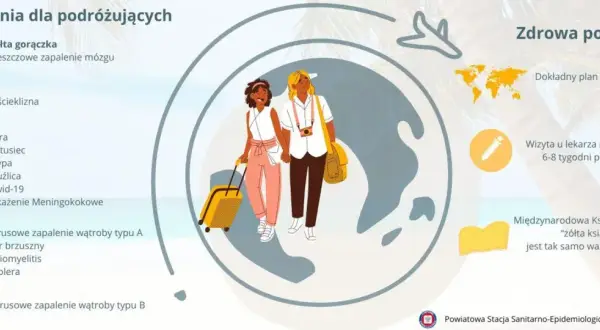 Dwie kobiety z walizkami przygotowują się do podróży. Informacje o szczepieniach, w tym na dur brzuszny, pomagają w planowaniu zdrowego wyjazdu.