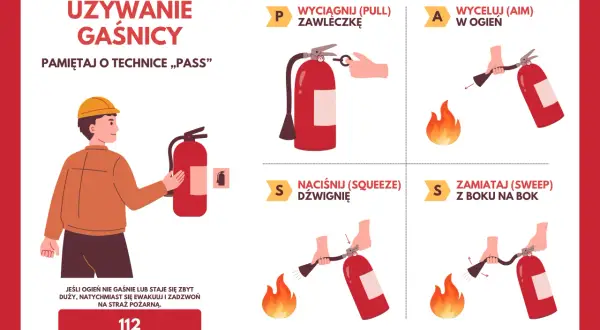 Gaśnica: Jak używać? Prosta instrukcja PIG, która ratuje życie!