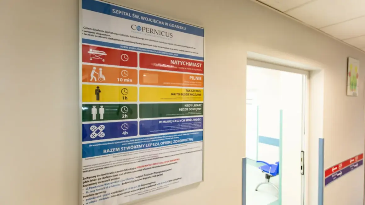 Plakat informuje o zasadach triażu w szpitalu, określając czas reakcji w zależności od stanu pacjenta.