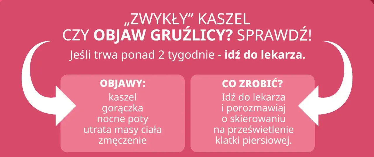Czy 