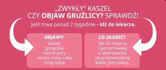 Nietypowe objawy gruźlicy - jak je rozpoznać?