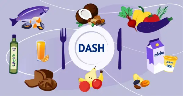 DASH to dieta na nadciśnienie. Na talerzu ryba, warzywa, owoce, pieczywo, oliwa, mleko i jogurt.