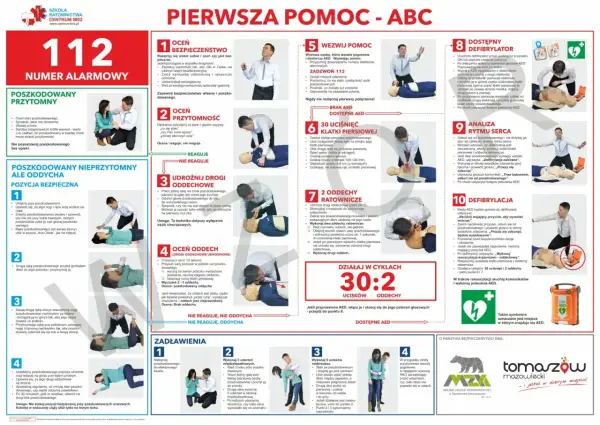 Instrukcja pierwszej pomocy ABC: ocena bezpieczeństwa, przytomności, udrożnienie dróg oddechowych, ocena oddechu, wezwanie pomocy, uciski klatki piersiowej, oddechy ratownicze, defibrylacja. Zrm.