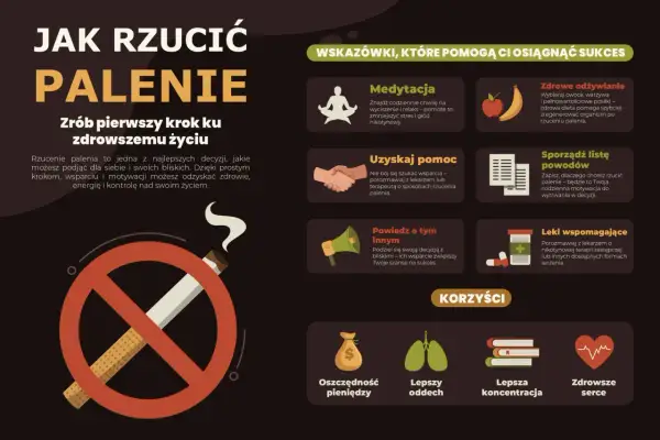 Grafika pokazuje zakaz palenia papierosów i wskazówki, jak rzucić nałóg, by żyć zdrowiej.